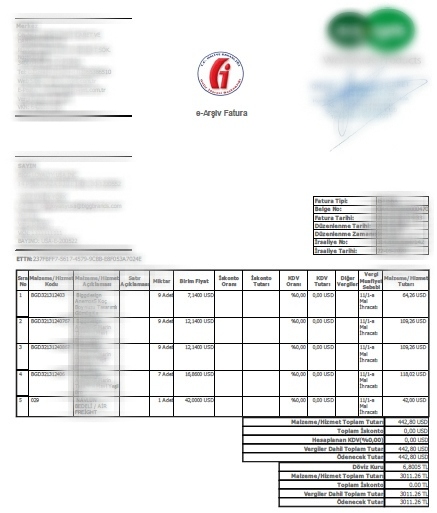 E-ihracat faturası örneği ile firmalar resmi prosedürler konusunda emin adımlarla ilerleyebilir. 