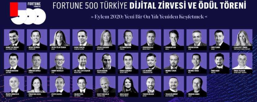 FOEVENT, Fortune 500 Türkiye Dijital Zirvesi’nin online alt yapısında aktif rol aldı.