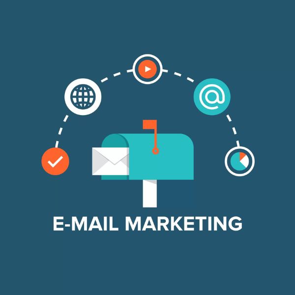 e-mail marketing