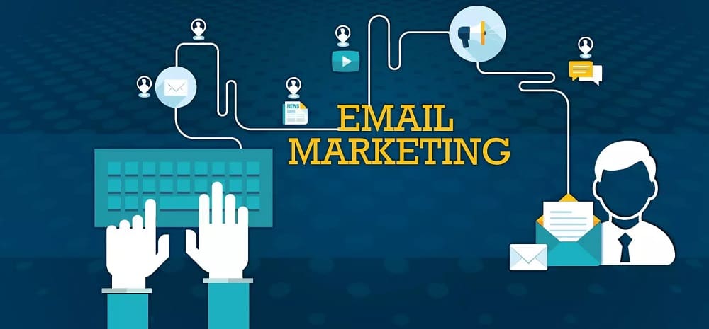 e-mail marketing